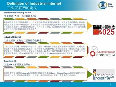 劉幫建 完善工業互聯網安全與性能的規范、標準與法規，筑牢智能制造基石